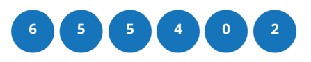 The winning numbers on Friday 21st February are 6 5 5 4 0 2